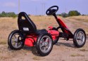 NAJNOWSZY GOKART NA PEDAŁY KOŁA POMPOWANE - NOWOŚĆ/1904 Import SUPER-TOYS