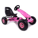 NAJNOWSZY WIELKI GOKART 003- POMPOWANE KOŁA HIT JAKOŚĆ /HP003 Import SUPER-TOYS NAJNOWSZY WIELKI GOKART 003- POMPOWANE KOŁA HIT JAKOŚĆ /HP003 Import SUPER-TOYS