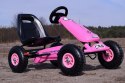 NAJNOWSZY WIELKI GOKART 003- POMPOWANE KOŁA HIT JAKOŚĆ /HP003 Import SUPER-TOYS NAJNOWSZY WIELKI GOKART 003- POMPOWANE KOŁA HIT JAKOŚĆ /HP003 Import SUPER-TOYS