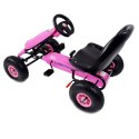 NAJNOWSZY WIELKI GOKART 003- POMPOWANE KOŁA HIT JAKOŚĆ /HP003 Import SUPER-TOYS NAJNOWSZY WIELKI GOKART 003- POMPOWANE KOŁA HIT JAKOŚĆ /HP003 Import SUPER-TOYS