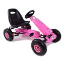 NAJNOWSZY WIELKI GOKART 003- POMPOWANE KOŁA HIT JAKOŚĆ /HP003 Import SUPER-TOYS NAJNOWSZY WIELKI GOKART 003- POMPOWANE KOŁA HIT JAKOŚĆ /HP003 Import SUPER-TOYS