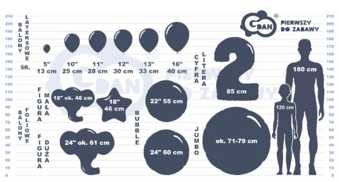 Balony 5szt SAMOCHODY 12'' GB/PG31 GODAN Balony 5szt SAMOCHODY 12'' GB/PG31 GODAN